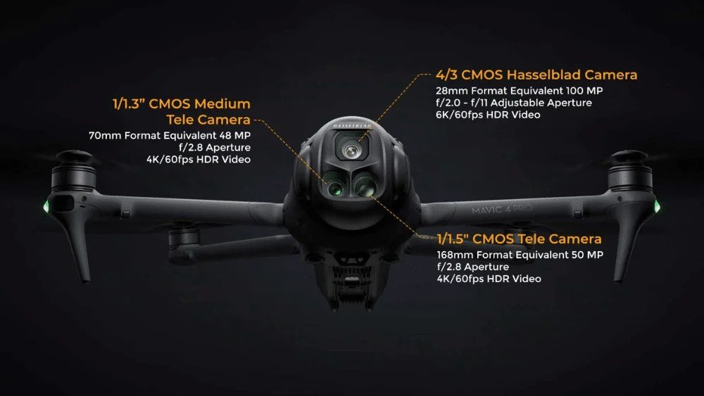 DJI Mavic 4 Pro