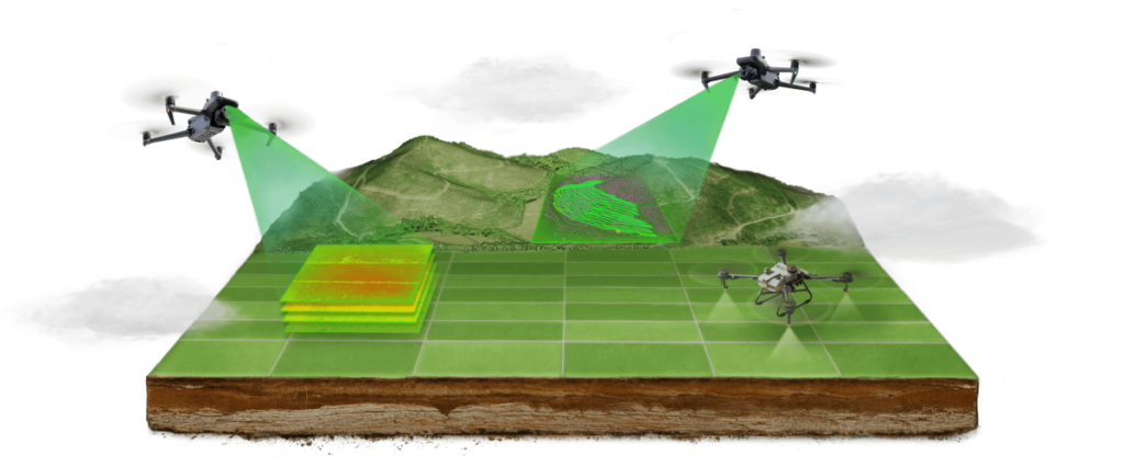 Agriculture Drone