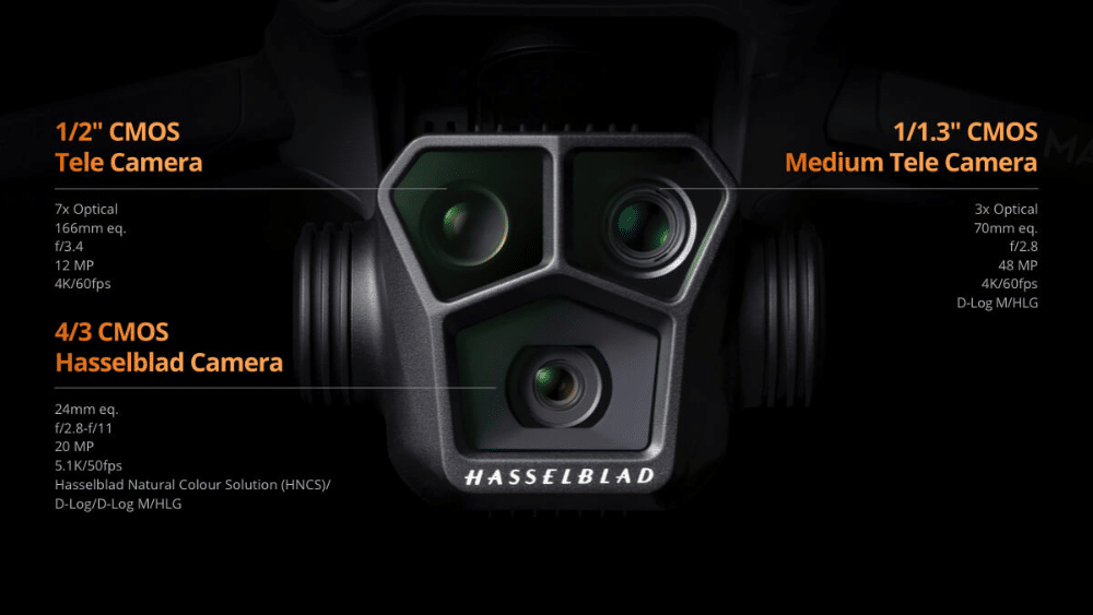 DJI Mavic 3 Pro